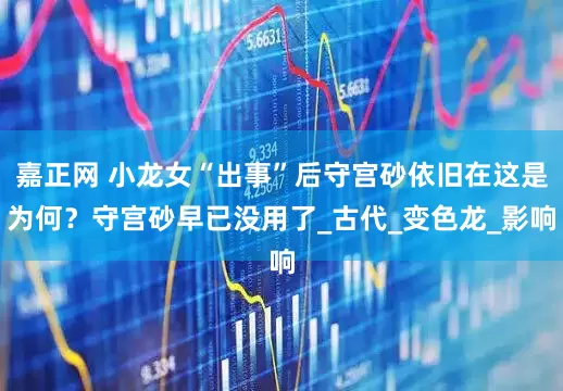 嘉正网 小龙女“出事”后守宫砂依旧在这是为何？守宫砂早已没用了_古代_变色龙_影响