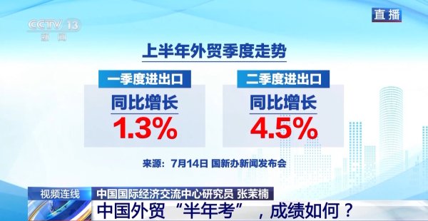 嘉正网  新闻1+1丨中国外贸“半年考”，成绩如何？